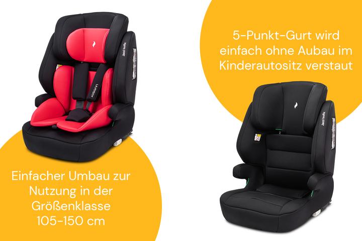 Actual product image Osann Jazzi Isofix (Booster seat, ECE R129/i-Size Standard)