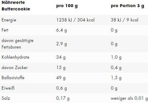 Valori nutrizionali e ingredienti ESN Gustoso Flavn (Frollino, 1 pz., 250 g)