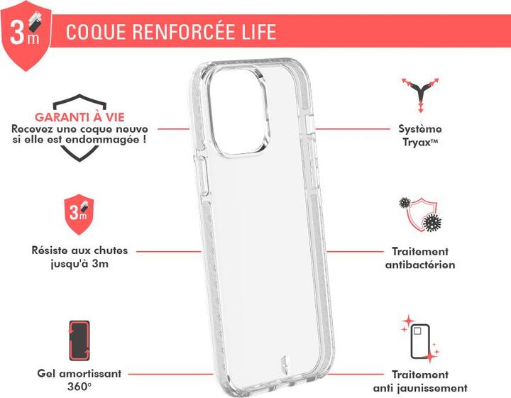 Actual product image Force Life (Apple iPhone 13 Pro Max)