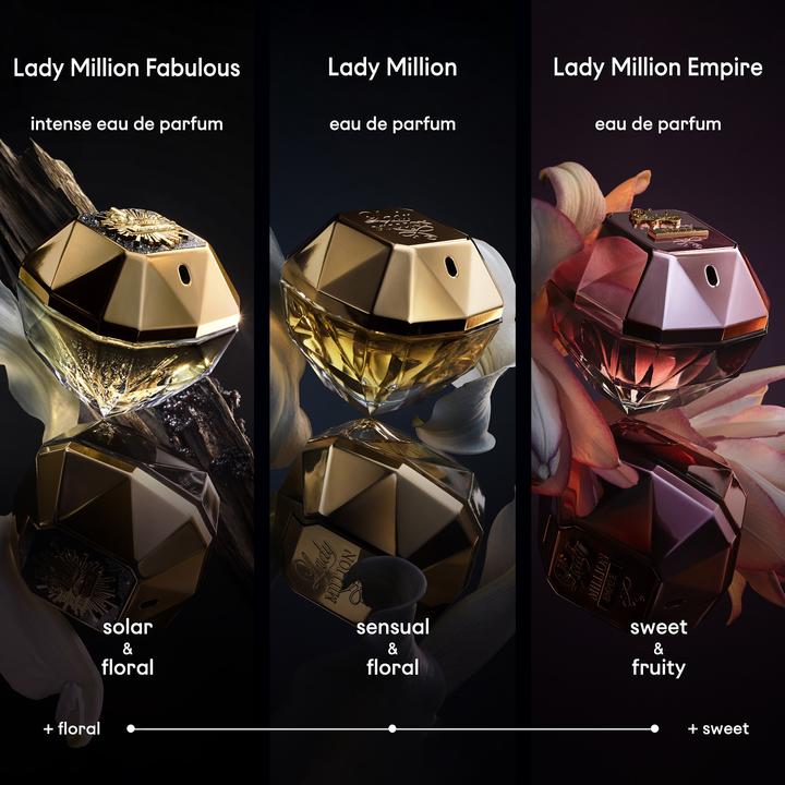 Actual product image Paco Rabanne Lady Million Empire (Eau de parfum, 50 ml)