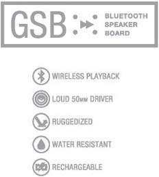 Image du produit Globe Enceintes GSB Blazer (26")