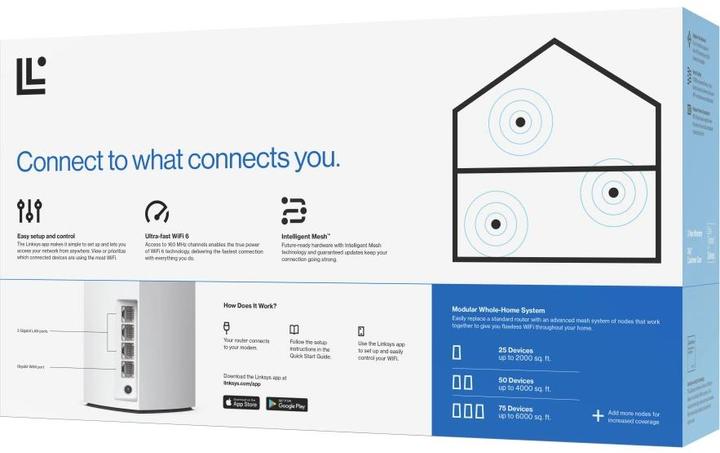 Actual product image Linksys MX2003-KE Atlas 6 Dual-Band Mesh WiFi 6 System, 3-Pack