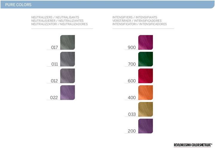 Immagine prodotto Revlon Professional REVLONISSIMO COLORI PURI #012-grigio iridescente 60 ml (012)