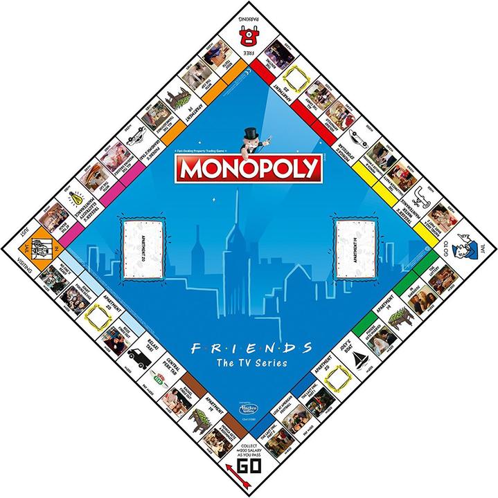 Actual product image Monopoly Friends board game Economic simulation (English)