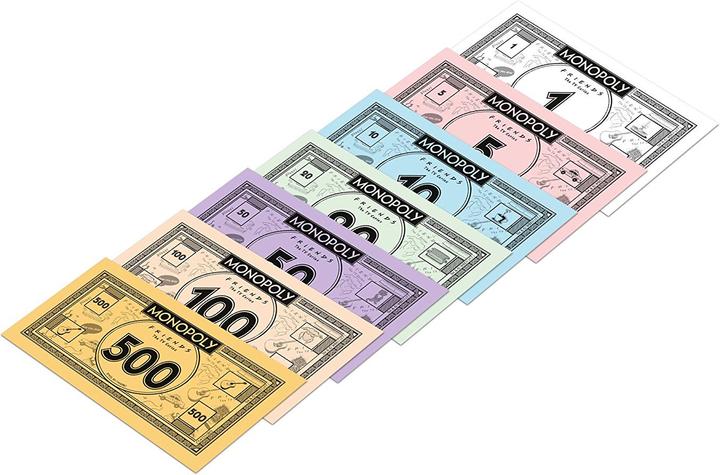 Actual product image Monopoly Friends board game Economic simulation (English)
