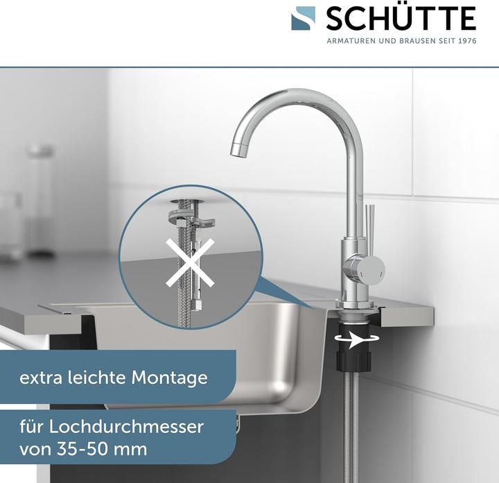 Actual product image Schütte Cornwall