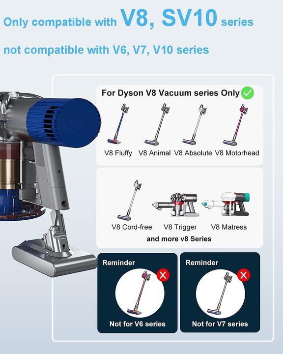 Produktbild DTK Ersatzakku Für Dyson V8 Staubsauger