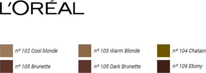 Immagine prodotto L'Oréal Paris Incredibile Brow (Ebony)
