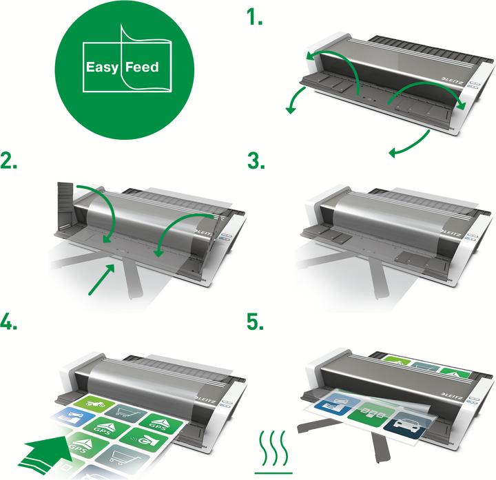 Produktbild Leitz iLam Touch 2 Turbo (250 µm, A3)