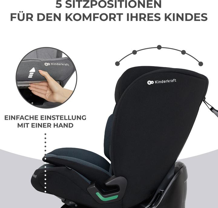 Actual product image KinderKraft Oneto3 (Booster seat, ECE R129/i-Size Standard)