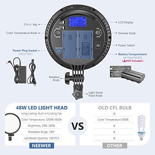 Produktbild Neewer LED Softbox Beleuchtungsset (2 Pack) (Softbox)