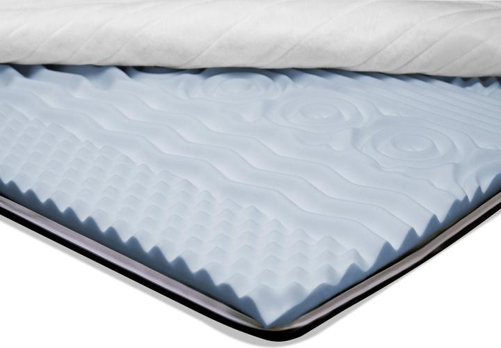 Produktbild Möbel-Eins Topper (80 x 200 cm)