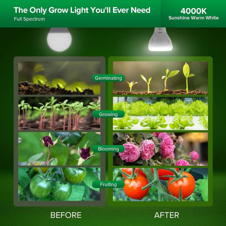 Immagine prodotto Sansi LED Pflanzenlampe Vollspektrum Grow Light (LED)