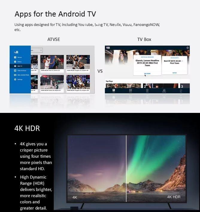 Actual product image PhoneLook Android TV multimédia 4K Ultra HD Streaming Box Z6 HDR 64Bit CPU Google Assistant