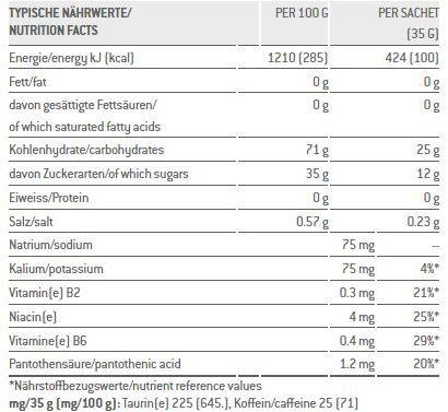 Valeurs nutritives et ingrédients Sponser Liquid Energy Plus (Neutre, 1 pcs, 35 g)