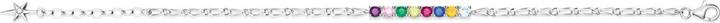Actual product image Thomas Sabo Bracelet (19 cm, 925 Sterling silver)