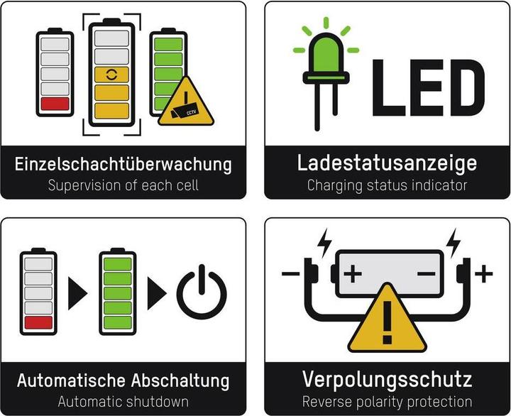 Actual product image Ansmann lithium 2 (1 pcs., 14500, 16340, 17670, 18500, 18650, 22650, 26650, AAA, AA, Chargers without battery)