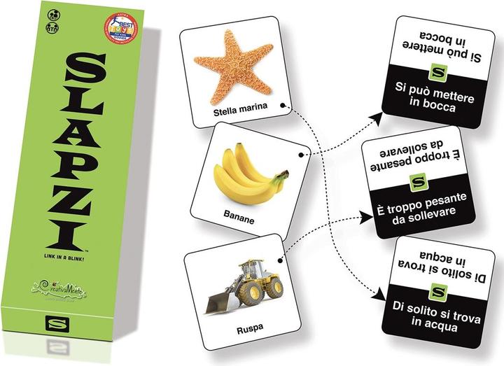 Actual product image Slapzi i (Italian)