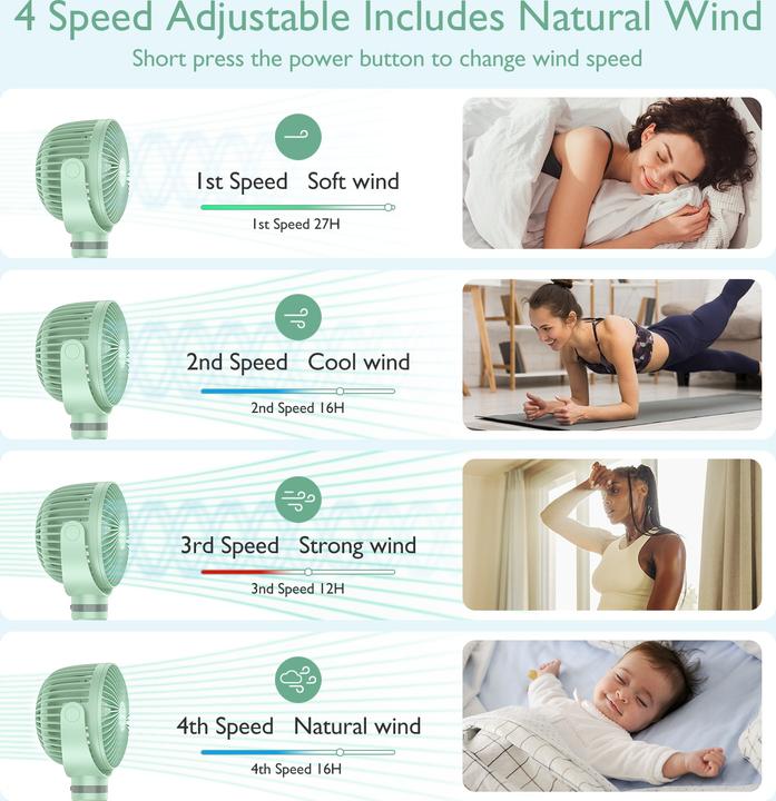 Produktbild Momcozy Portable Stroller Fan