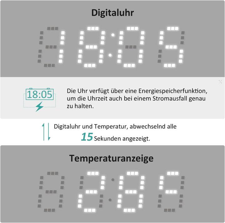 Produktbild Emke Badspiegel mit Beleuchtung 100*70cm,Beschlagfrei, Temperatur und Uhr Kaltweiss(6500K), Dimmbar (100 x 70 cm)
