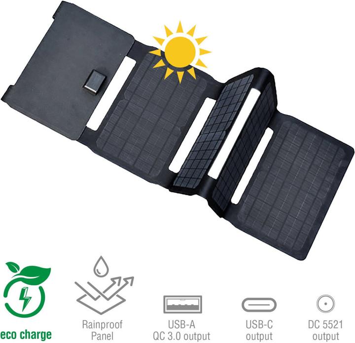 Actual product image 4smarts Solar Panel (40 W, 1.26 kg)
