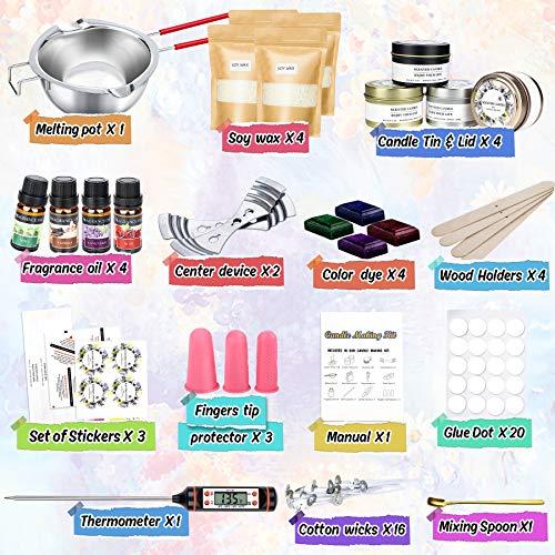 Actual product image Popolic Candle making kit