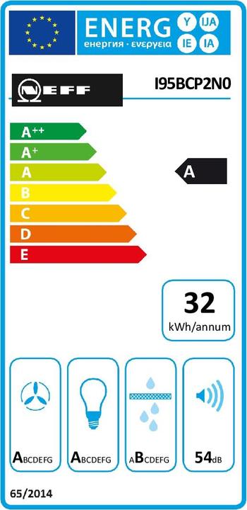 Energie-Label Neff I95BCP2N0 (Inselhaube)