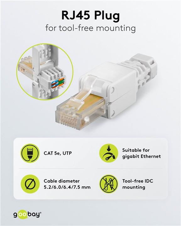 Actual product image Goobay Tool free RJ45 plug CAT 5e UTP unshielded (Network cable plug)