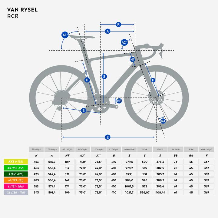 Image du produit Van rysel Rcr Pro