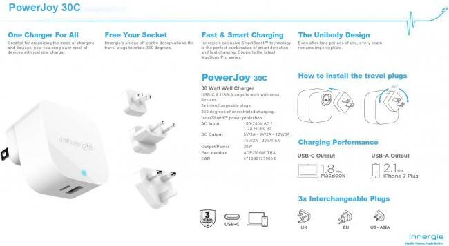 Actual product image Innergie PowerJoy 30C (36 W)