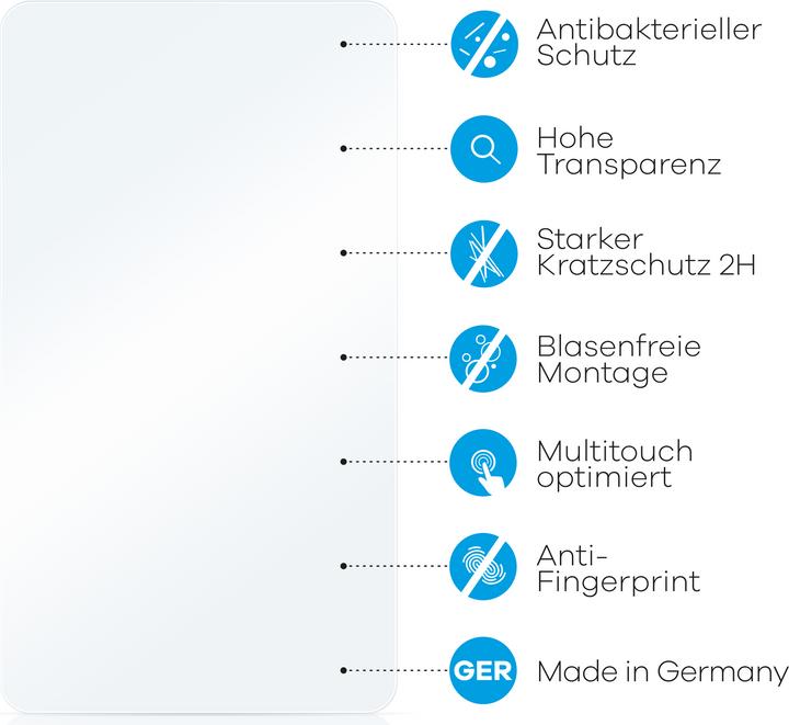 Produktbild upscreen Schutzfolie Displayschutz Displayschutzfolie Folie Klar antibakteriell (1 Stück, Nothing Phone (3a) Pro)