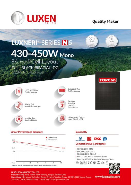 Actual product image Luxen TopCon Luxneri Series N5 (450 W, 24 kg)