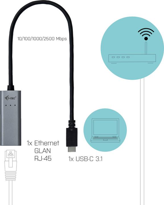 Productafbeelding i-tec USB-C Ethernet adapter (USB-C 3.1 Gen 1, RJ45 2.5 Gigabit Ethernet (1x))
