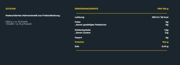 Produktbild Eurovo WhiteForce 3000 Eiklar (Neutral, 1 Stk.)
