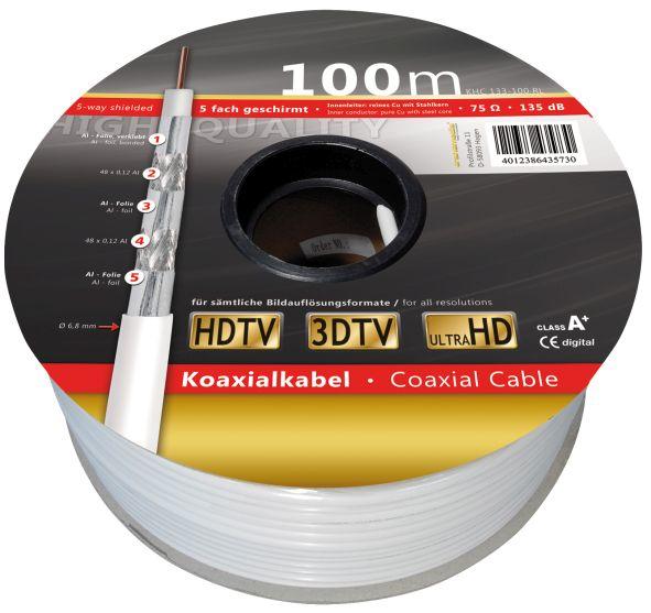 Immagine prodotto Hapena Cavo coassiale (135 dB, Cavi antenna)