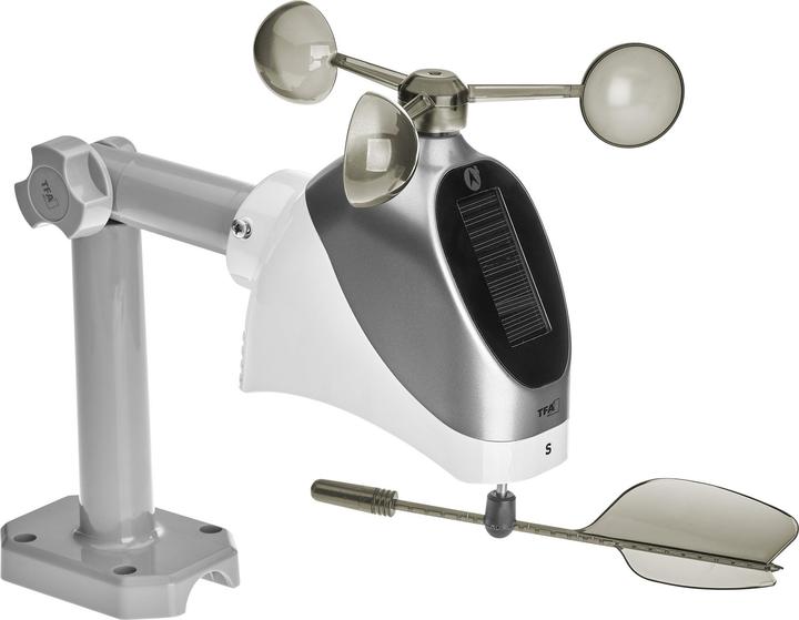 Actual product image TFA W Transmitter