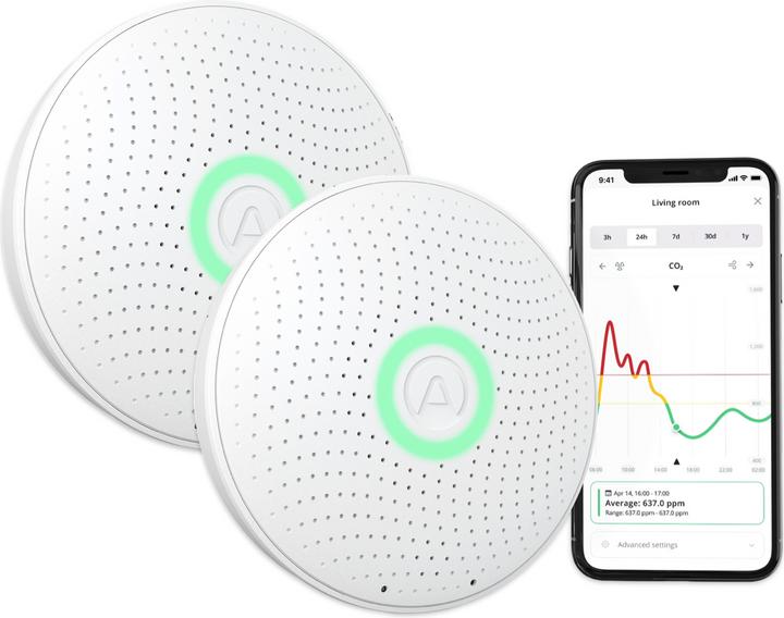 Wave Plus Raumluft-Sensor 2er-Set