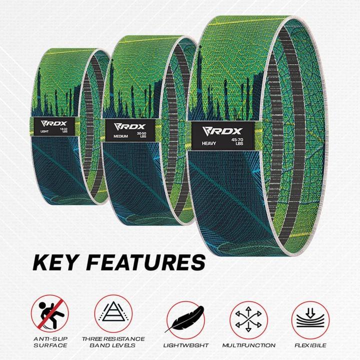 Actual product image Rdx Poly Cotton Fabric Resistance Band Leaves Set (75098) (0.86 m, Easy, Medium, Strong)