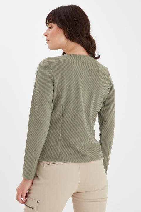 Actual product image Fransa FRVECARDI 1 20609179 (M)