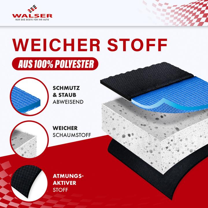 Immagine prodotto CarComfort Coprisedile Novara blu