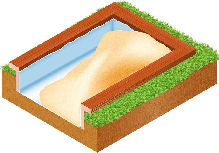 Actual product image Heissner Professional pond fleece 2 x 3 m, white