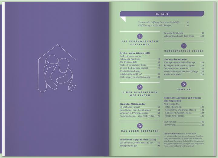 Produktbild Apotheken Umschau: Krebs (Deutsch, Claudia Röttger, 2024)