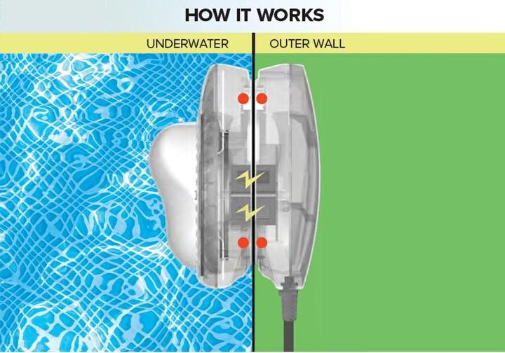Productafbeelding Intex LED-licht