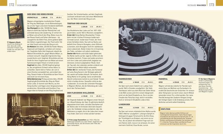 Produktbild Klassische Musik (Deutsch, Jenny Nex, Nathanial Vallois, Simon Rees, Karl Lutchmayer, Lisa Colton, Richard Langham-Smith, Marcus Weeks, Duncan Barker, Sam Thompson, Ivan Hewett, Robert Ainsley, Andrew Wilson, Ann Van Allen Russell, 2021)