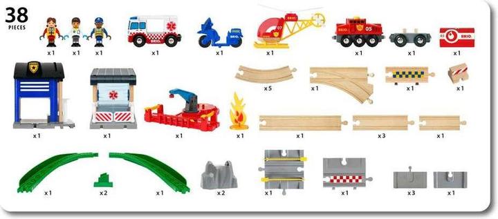 Produktbild Brio Polizei und Feuerwehr Set Deluxe