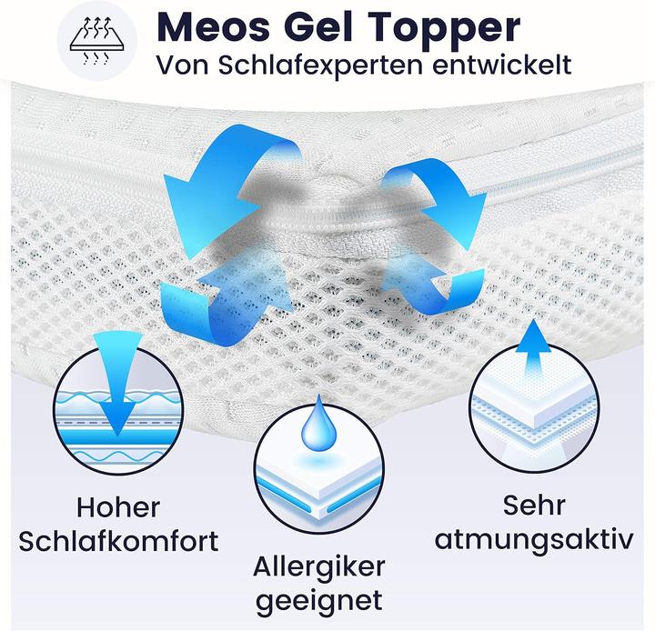 Actual product image Meos Mattress topper (160 x 200 cm)