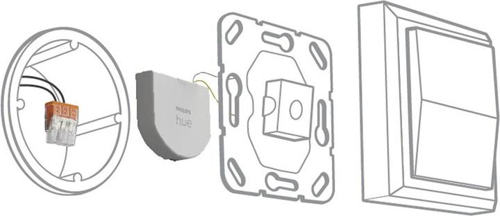 Actual product image Philips Hue Wandschalter Modul
