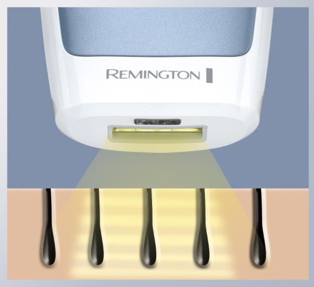Immagine prodotto Remington Controllo compatto HPL