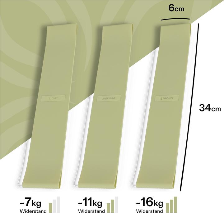 Produktbild Omnana SoftFlex Fitnessband (0.30 m, Leicht)