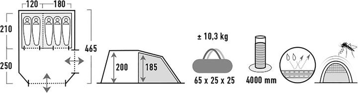 Actual product image High Peak Ancona 5.0 (Tunnel tent, 10.30 kg, 5 persons)